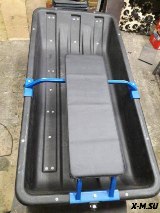 ПРОДОЛЬНОЕ СИДЕНИЕ POMOR К САНЯМ ВОЛОКУШАМ¶